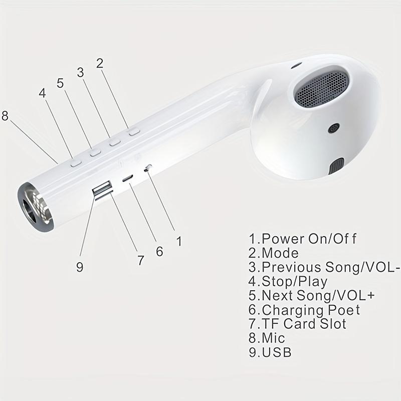 Wireless earphone shape speaker, USB charging support microphone FM radio TF card wireless loudspeaker, 360 ° stereo HiFi sound portable speaker - 3